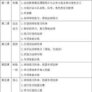 小学生篮球训练一周计划表